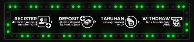 SLOTER4D Jackpot